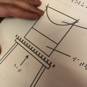 Tactile Diagram